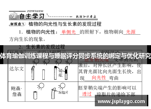 体育瑜伽训练课程与睡眠评分同步系统的绑定与优化研究